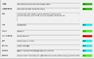 千元預(yù)算電腦軟硬件升級指南 兼顧網(wǎng)絡(luò)技術(shù)的顯卡與內(nèi)存選擇