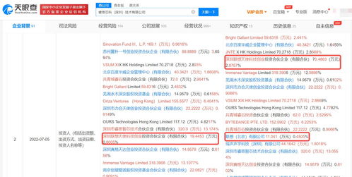 聯(lián)想增持芯片研發(fā)商睿思芯科，持續(xù)深耕計算機軟硬件生態(tài)