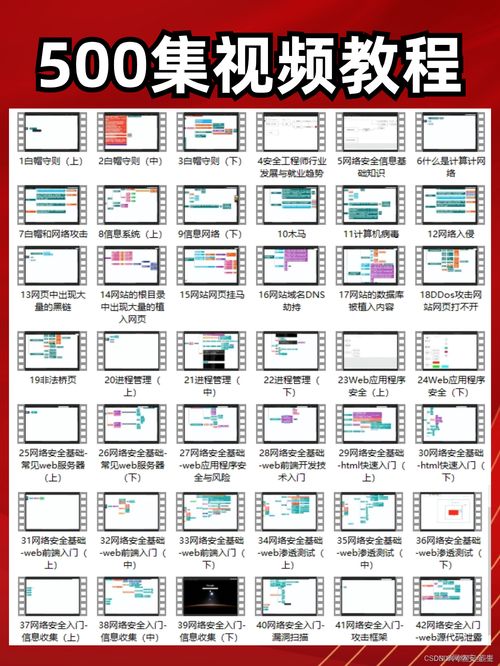 自學(xué)網(wǎng)絡(luò)安全 對(duì)非技術(shù)背景者的誠懇忠告