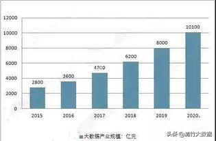 清竹大數據全國招商會 攜手并進，共拓數據藍海新紀元